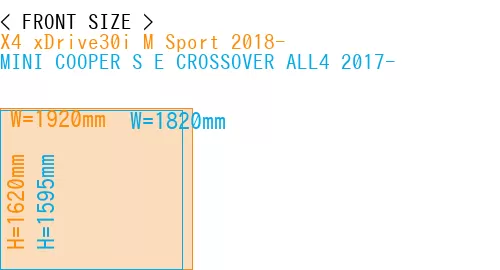 #X4 xDrive30i M Sport 2018- + MINI COOPER S E CROSSOVER ALL4 2017-